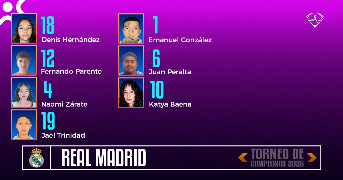 Real Madrid plantilla